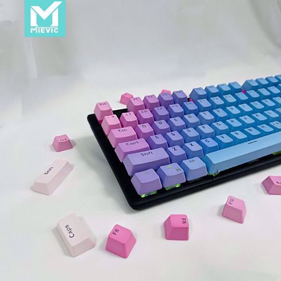 Picture of Keycaps