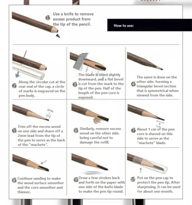 صورة Midnight cool hard core machete eyebrow pencil