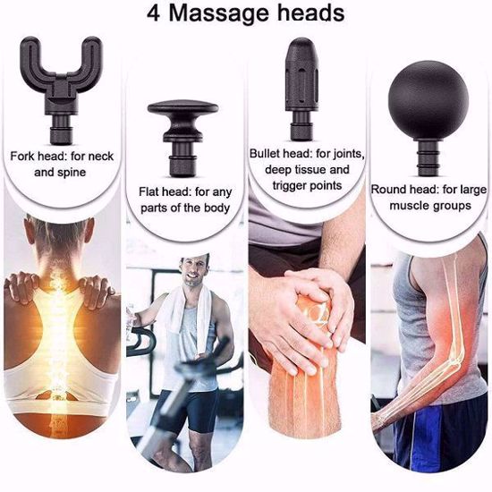 Picture of Fascial Gun Massage (Long Handheld)