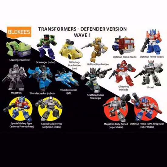 صورة Transformers Blokees – Defender Galaxy Shining (Version 01) Blind Box