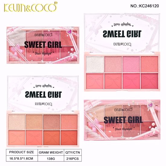 Picture of KEVIN & COCO Sweet Girl – Mix & Match Highlighter & Blusher